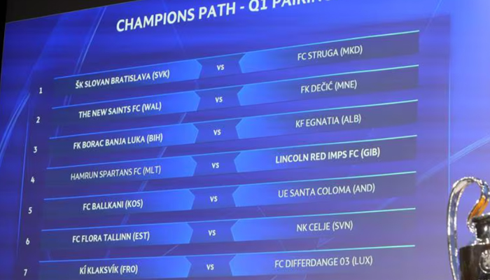 Loting 1e kwalificatie Champions League