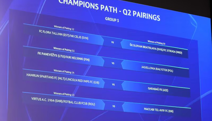 Loting 2e kwalificatie Champions League