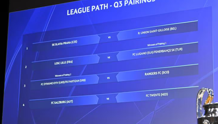 Loting 3e kwalificatie Champions League