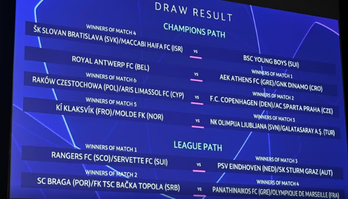 Loting play-offs Champions League