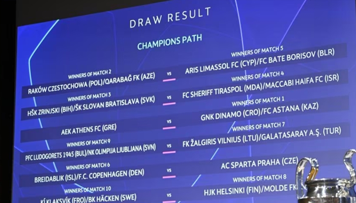 Loting derde kwalificatieronde Champions League 2023/2024