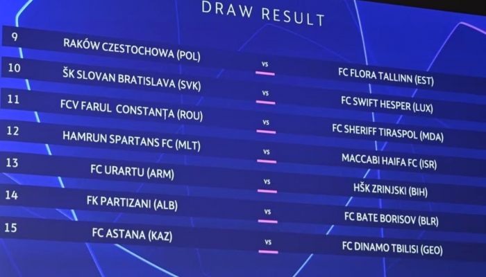 Loting eerste kwalificatieronde Champions League 2023/2024