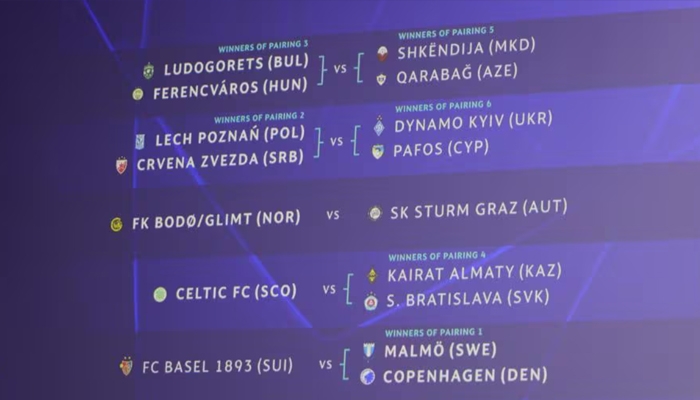 Loting kwalificatie play-offs Champions League 2025/2025
