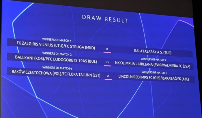 Loting tweede kwalificatieronde Champions League 2023/2024