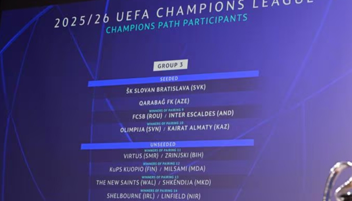 Loting tweede kwalificatieronde Champions League 2025/2026