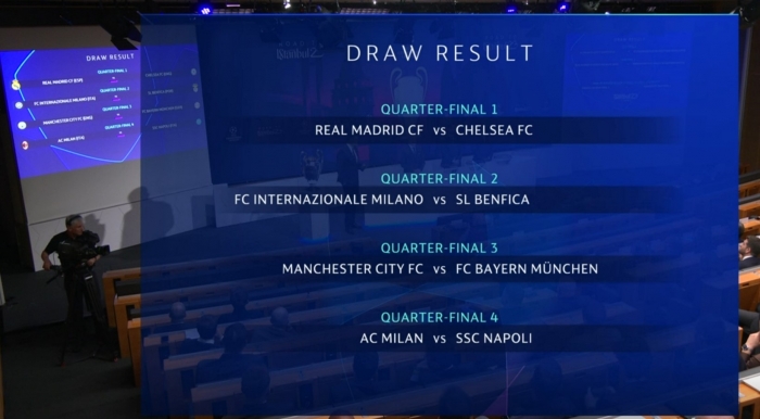 Loting voor de kwartfinale, halve finale en finale van de Champions League op 17 maart 2023