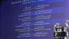 Loting derde kwalificatieronde Champions League 2025/2026