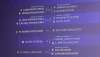 Loting kwalificatie play-offs Champions League 2025/2025