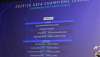 Loting tweede kwalificatieronde Champions League 2025/2026